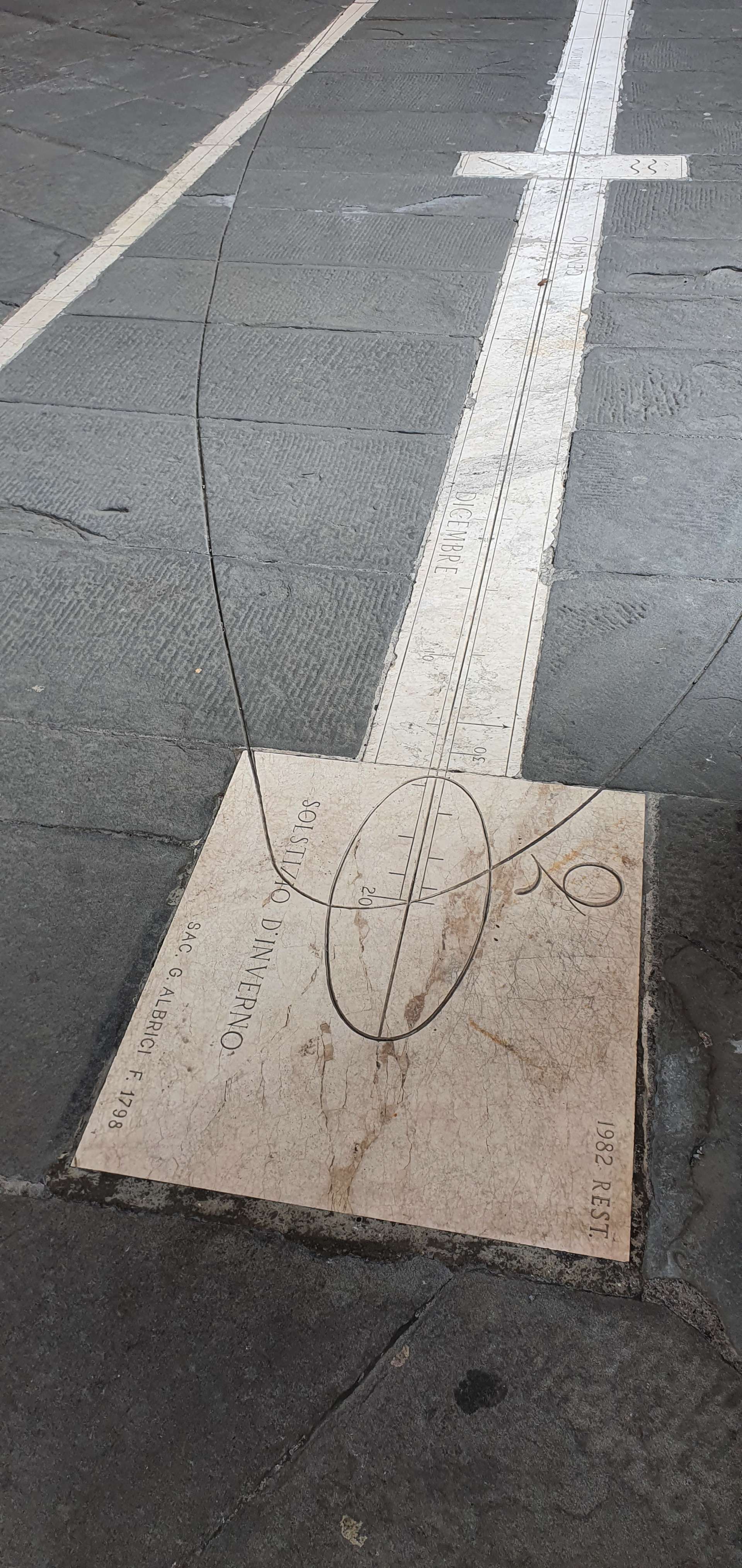 Sundial, Bergamo citta alta